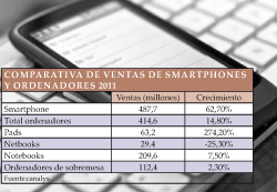 Las ventas de smartphones superan las ventas de PC en el 2011