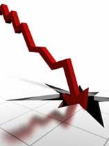 Las empresas en quiebra crecieron un 5% en el tercer trimestre