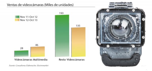 Reparacion de calidad 360 rep dom