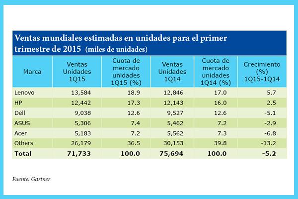 cataluna cabeza tecn