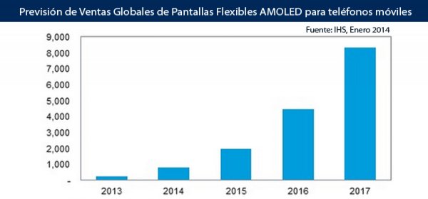 Cinema Online 2016 La Ciudad De Las Estrellas