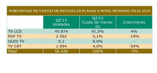 DIFERENCIAS PLASMA TFT diferencias plasma tft: