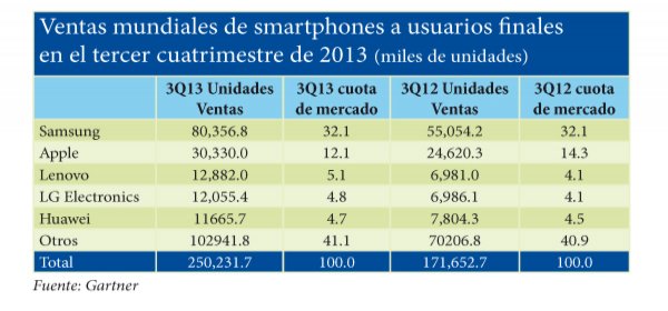 Aire acondicionado para casa precios