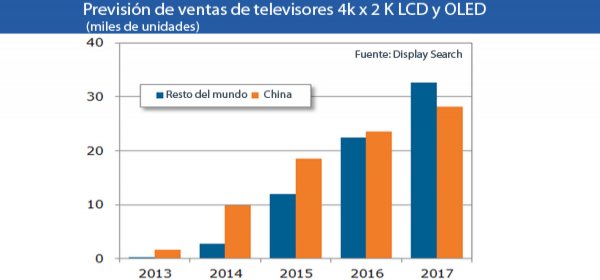 Cinema Online 2016 La Ciudad De Las Estrellas