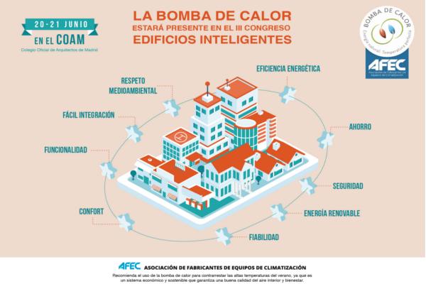 la bomba de calor estar presente en el iii congreso edificios inteligentes la bomba de calor estar presente en el iii congreso edificios inteligentes