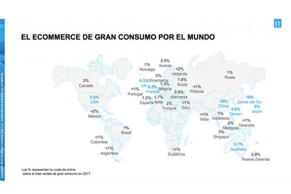 el 12 de las ventas del mercado espaol son virtuales el 12 de las ventas del mercado espaol son virtuales