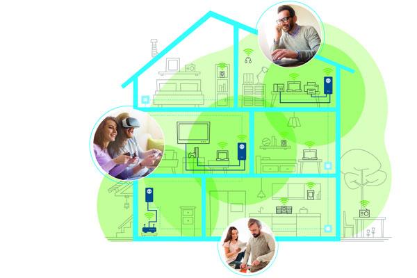 devolo presentar en gigabit access 2019 las claves para una mayor retencin de clientes devolo presentar en gigabit access 2019 las claves para una mayor retencin de clientes