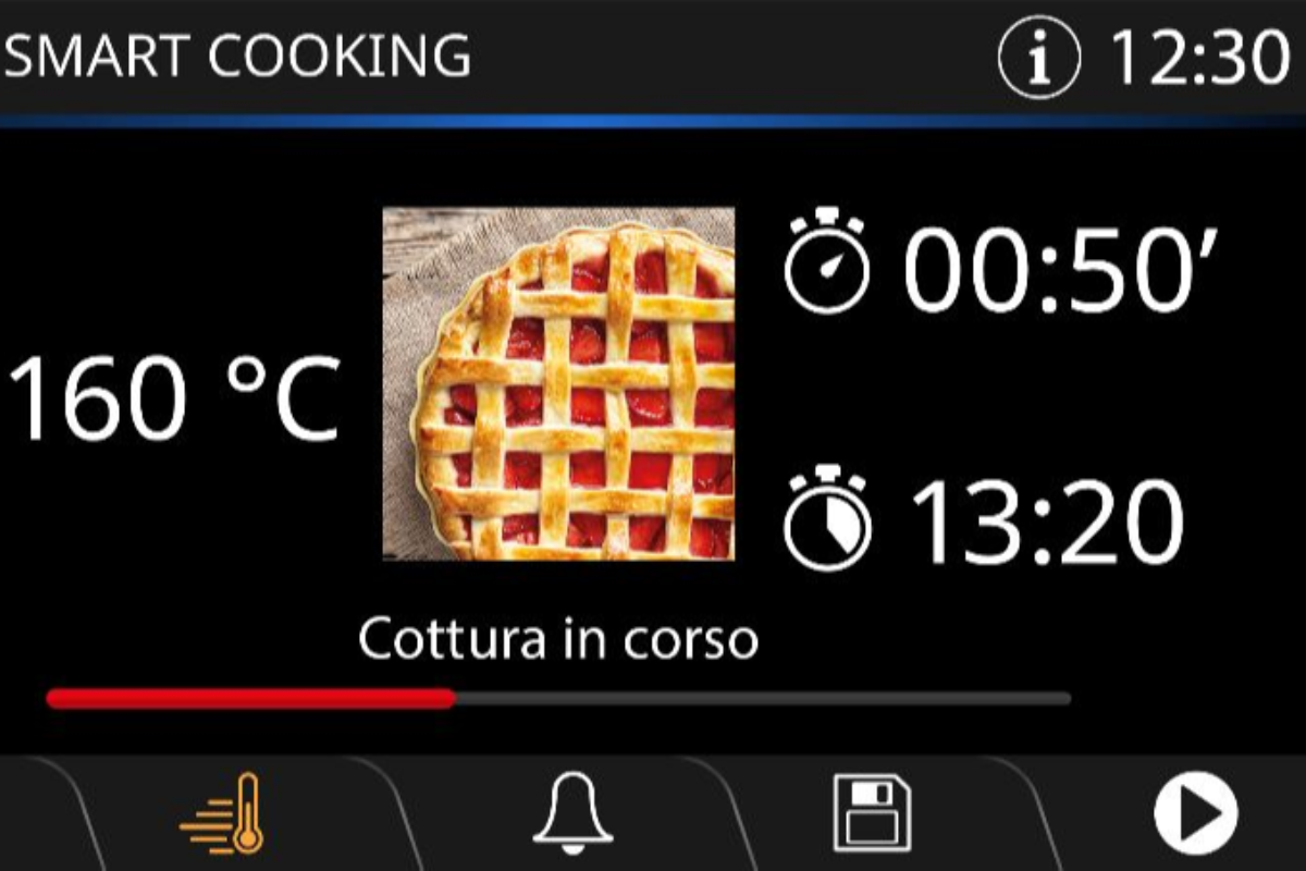smeg lanza su nuevo catlogo smeg kitchen 201920 smeg lanza su nuevo catlogo smeg kitchen 201920