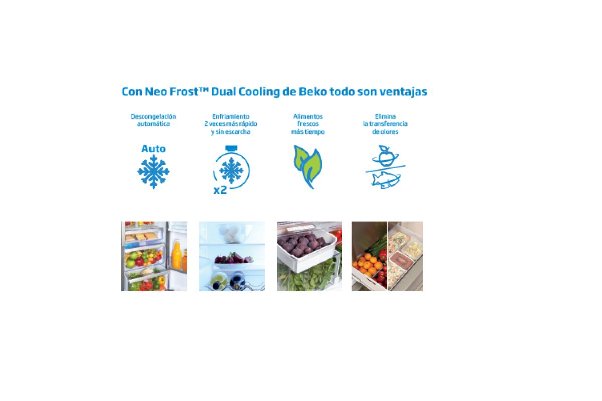 autodose y aquatech protagonistas del nuevo catlogo de beko 2020 autodose y aquatech protagonistas del nuevo catlogo de beko 2020