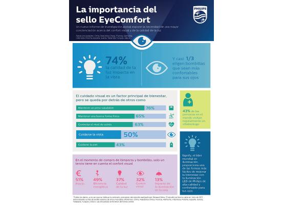 signify_presenta_philips_21031_20200227050210.png (600×400)