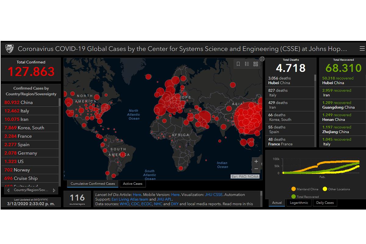 esri espaa pone su tecnologa al servicio de las organizaciones para la gestin del coronavirus esri espaa pone su tecnologa al servicio de las organizaciones para la gestin del coronavirus