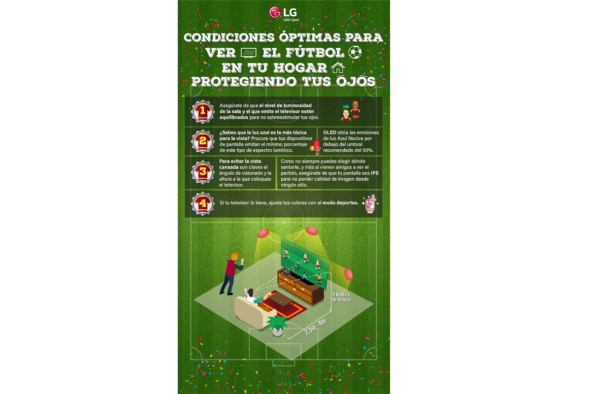 condiciones ptimas para ver el ftbol en casa sin poner en peligro la vista con lg condiciones ptimas para ver el ftbol en casa sin poner en peligro la vista con lg