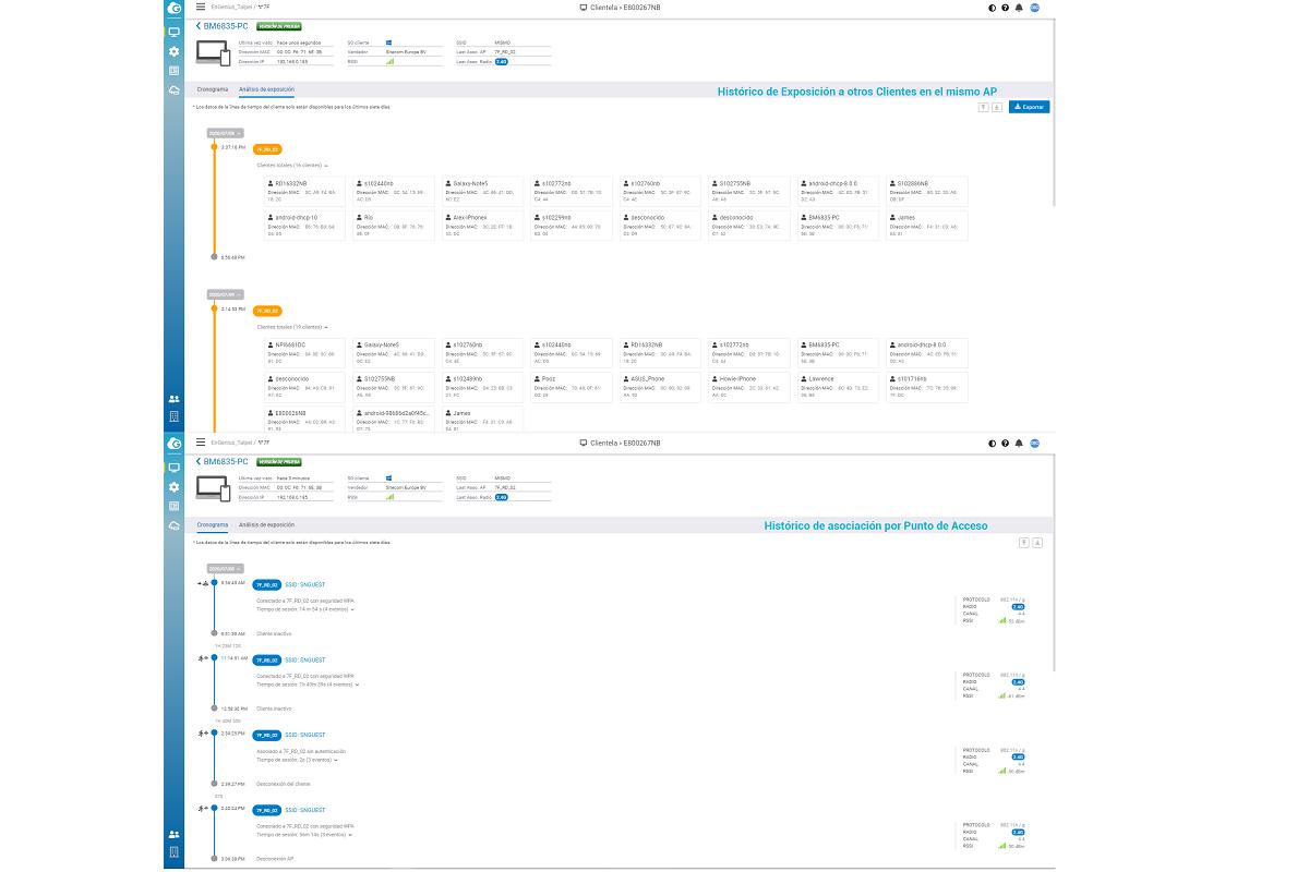 nuevo sistema de tracking y anlisis de exposicin de engenius nuevo sistema de tracking y anlisis de exposicin de engenius