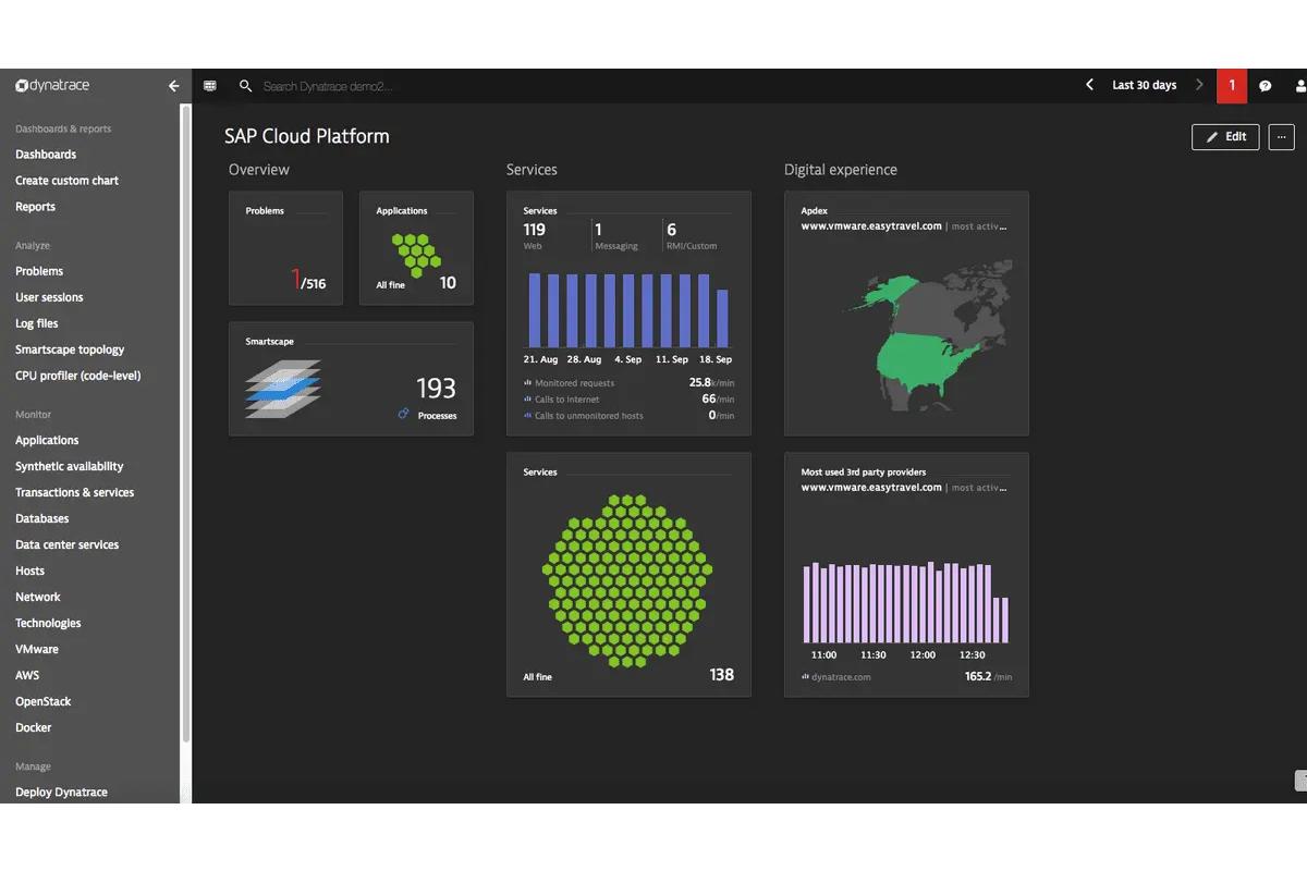 dynatrace y sap extienden su colaboracin para impulsar las ventas online del retail dynatrace y sap extienden su colaboracin para impulsar las ventas online del retail