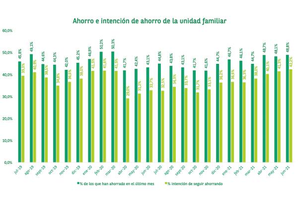 espanoles_estaran_estela_23466_20210708020559.png (600×400)