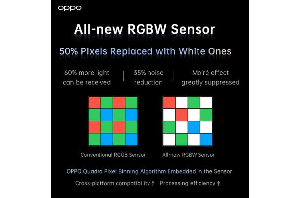 oppo_marca_hito_23615_20210823091151.png (600×400)
