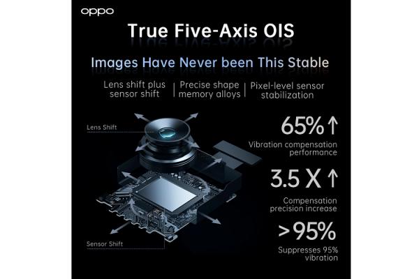 oppo_marca_hito_23615_20210823091235.png (600×400)