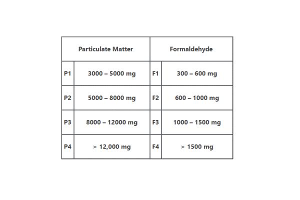 smartmi_purifier_24002_20211029013731.png (600×400)