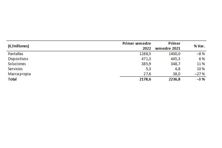 esprinet_factura_8072_25889_20220914092918.png (750×500)