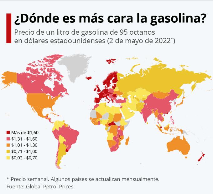 europa-tiene-el-precio-de-la-gasolina-mas-caro-de-todo-el-mundo