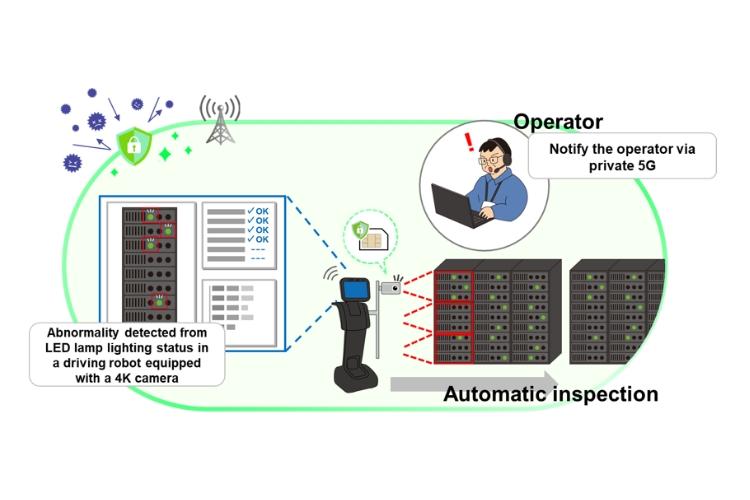 fujitsu_realiza_pruebas_26351_20221125063721.png (750×500)