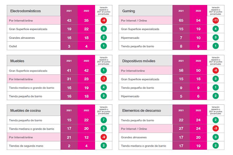 inflacion_bloquea_intencion_26198_20221103102843.png (750×500)