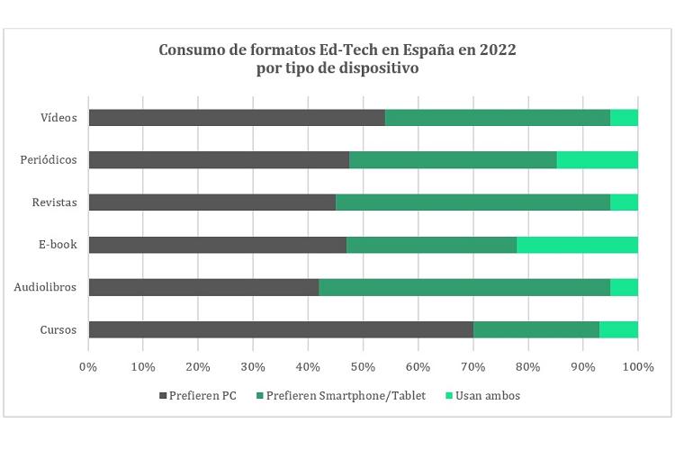 espanoles_decantan_ebook_26530_20221227080825.png (750×500)