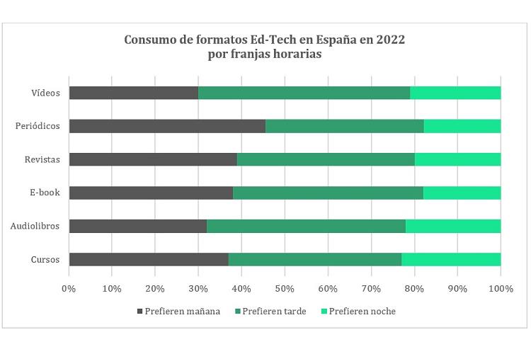 espanoles_decantan_ebook_26530_20221227081006.png (750×500)