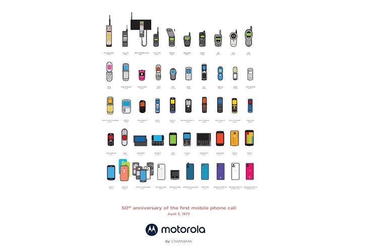 motorola_aniversario_cumplen_27108_20230403094730.png (750×500)