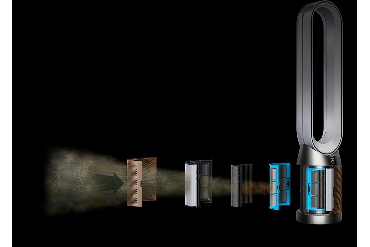 purificadores_dyson_27812_20230727092714.png (750×500)