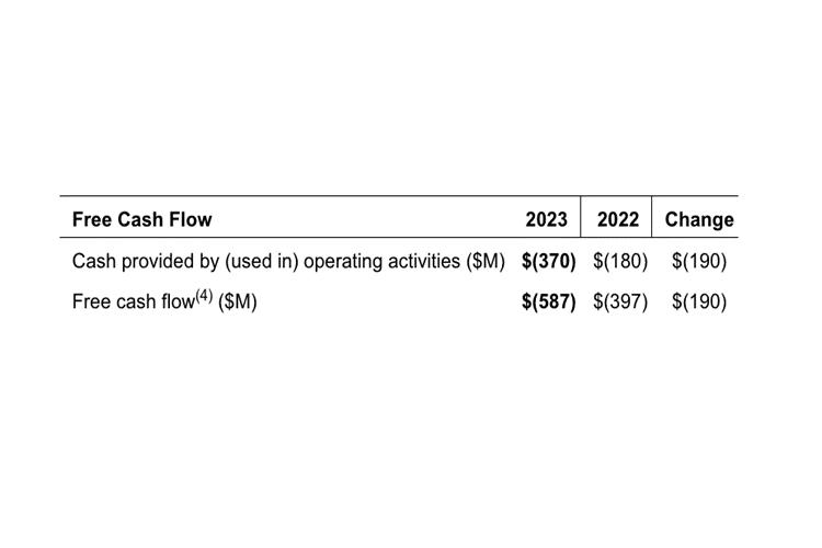 whirlpool_publica_resultados_27810_20230727091312.png (750×500)