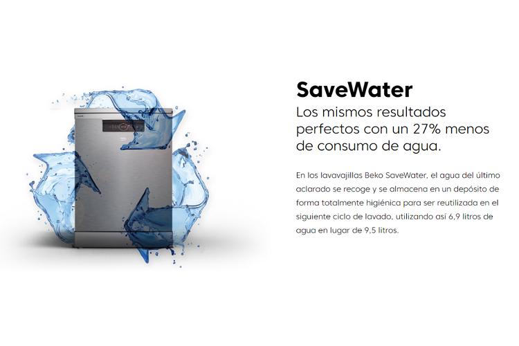beko_promueve_ahorro_27822_20230825062453.png (750×500)