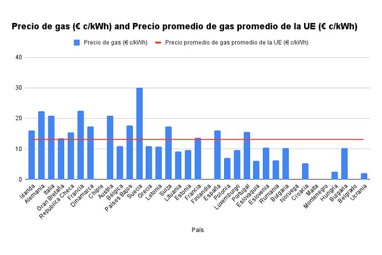 facturas_energia_27967_20230918094326.png (750×500)