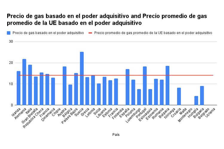 facturas_energia_27967_20230918094336.png (750×500)