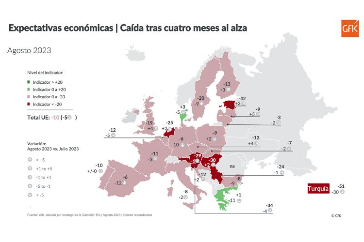 incertidumbre_economica_continua_28027_20230927093845.png (750×500)