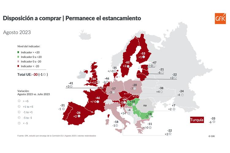 incertidumbre_economica_continua_28027_20230927094007.png (750×500)