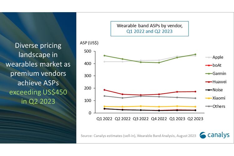 mercado_wearables_sale_27975_20230919105102.png (750×500)