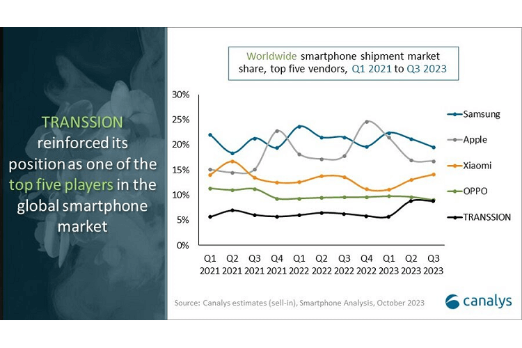 electromarket_mercado_smartphones_28132_17213212.png (750×500)