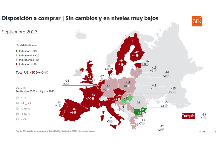 electromarket_desanimo_situacion_economica_28224_01195839.png (740×493)