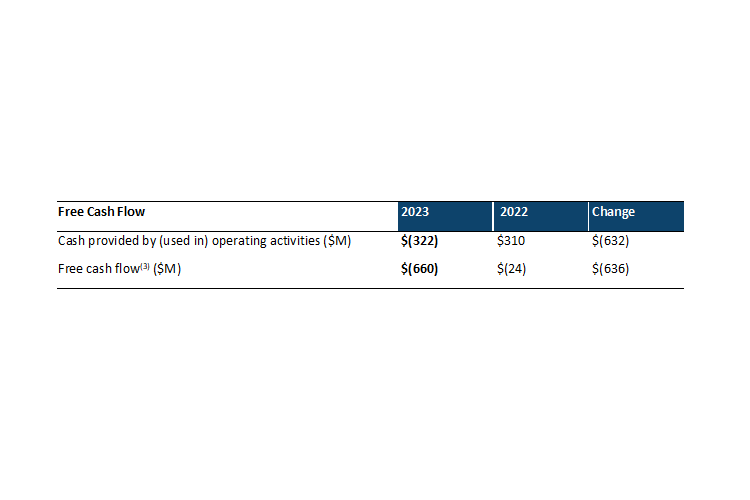 electromarket_whirlpool_publica_resultados_28233_03112137.png (750×500)