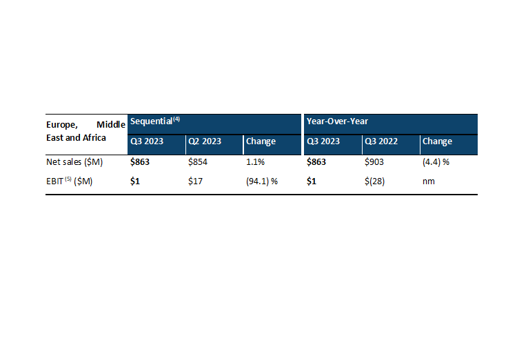 electromarket_whirlpool_publica_resultados_28233_03112213.png (750×500)