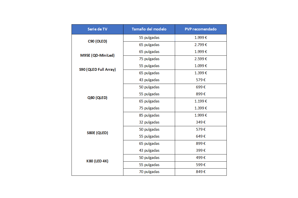 electromarket_haier_anuncia_precios_29426_30131735.png (1200×800)