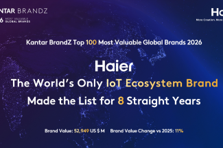 Haier, única marca del mundo con ecosistema IoT en el ranking Kantar BrandZ Top 100 por octavo año consecutivo