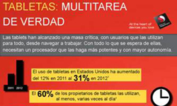 tabletas multitarea de verdad tabletas multitarea de verdad