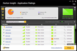 ya se puede descargar gratuitamente norton antivirus y norton internet security ya se puede descargar gratuitamente norton antivirus y norton internet security