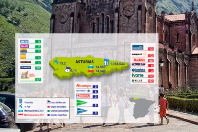 asturias un mercado inmobiliario en fase de reactivacin asturias un mercado inmobiliario en fase de reactivacin