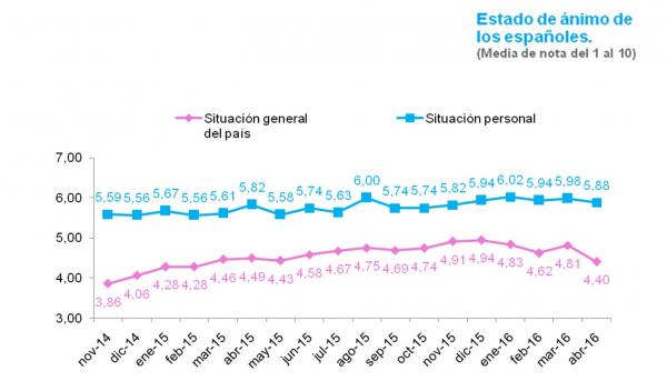 aumenta la incertidumbre sobre la situacioacuten del paiacutesnbsp aumenta la incertidumbre sobre la situacioacuten del paiacutesnbsp