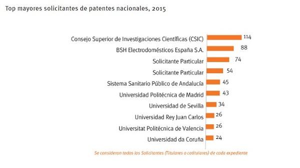 bsh electrodomeacutesticos espantildea referente en innovacioacuten bsh electrodomeacutesticos espantildea referente en innovacioacuten