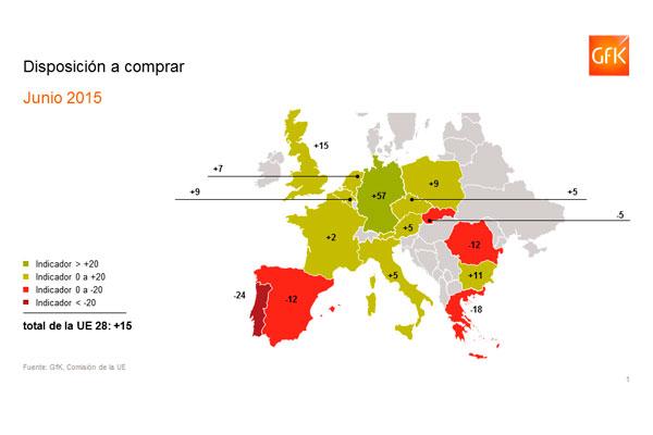 espantildea contiene el consumo a pesar de que lidera las expectativas econoacutemicas de europa espantildea contiene el consumo a pesar de que lidera las expectativas econoacutemicas de europa