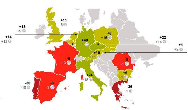 espantildea lidera las expectativas econoacutemicas en europa en 2015 pero no recupera el consumo espantildea lidera las expectativas econoacutemicas en europa en 2015 pero no recupera el consumo